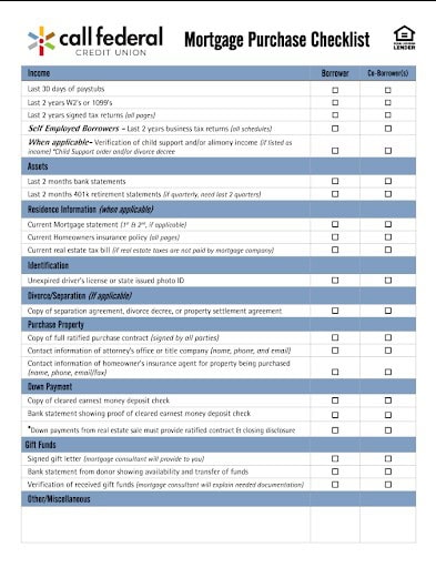 Mortgage Purchase Checklist